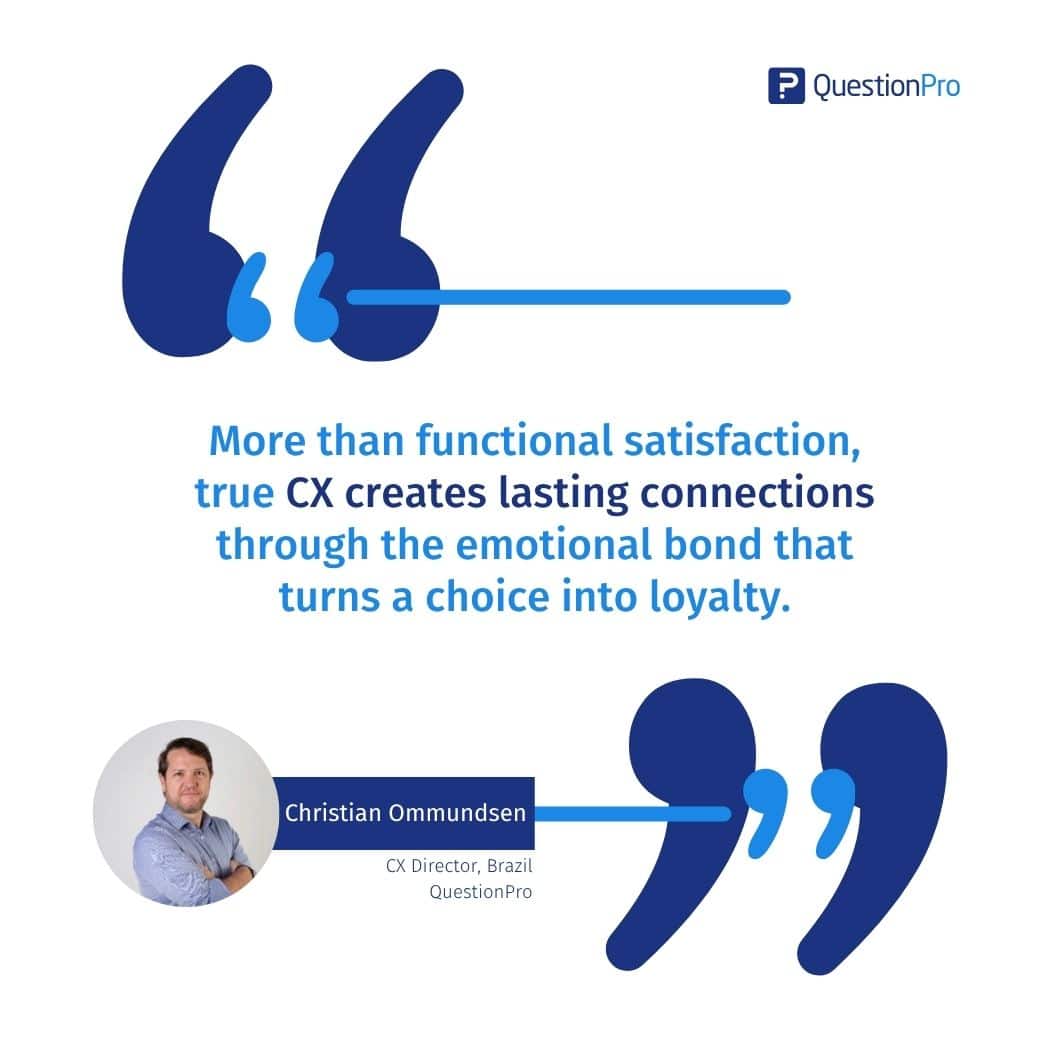 The Universal Language of CX - Christian Ommundsen