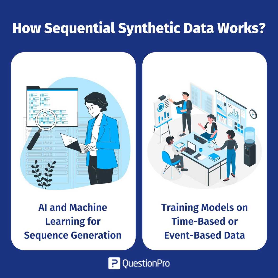 how-sequential-synthetic-data-works