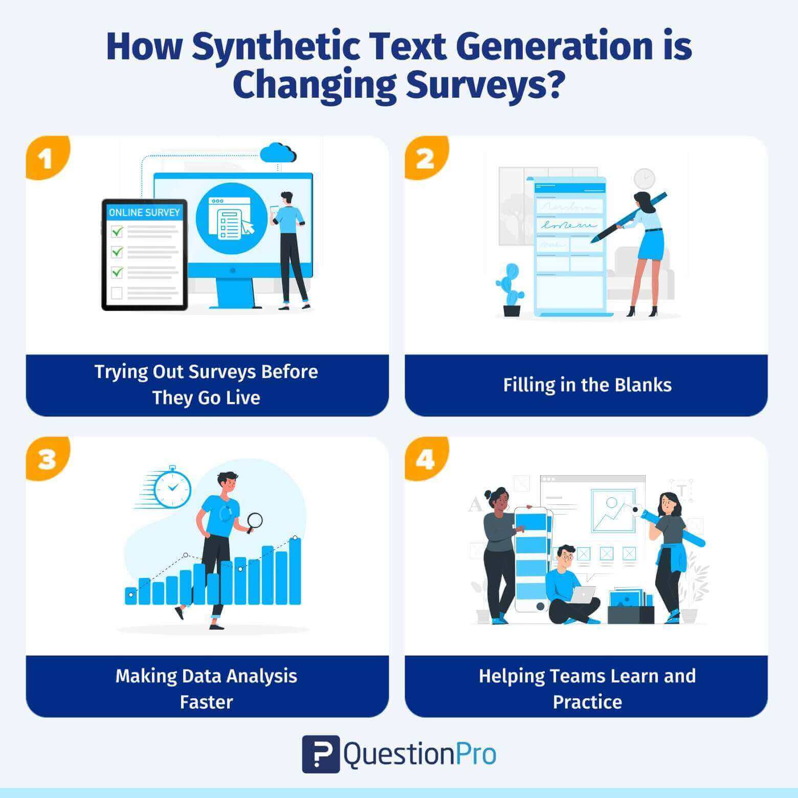 how-synthetic-text-generation-is-changing-surveys