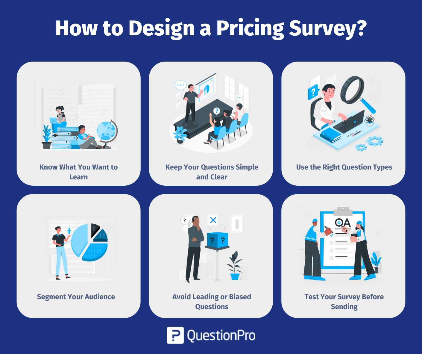 how-to-design-a-pricing-survey