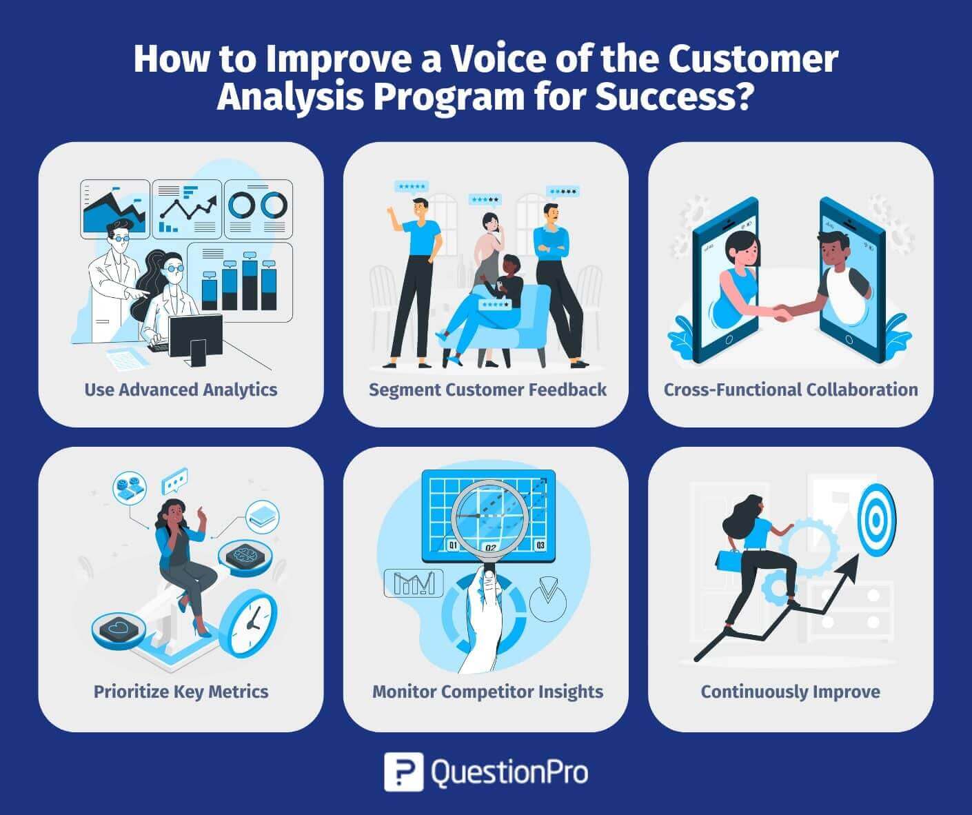 how-to-improve-a-voice-of-the-customer-analysis-program-for-success-1