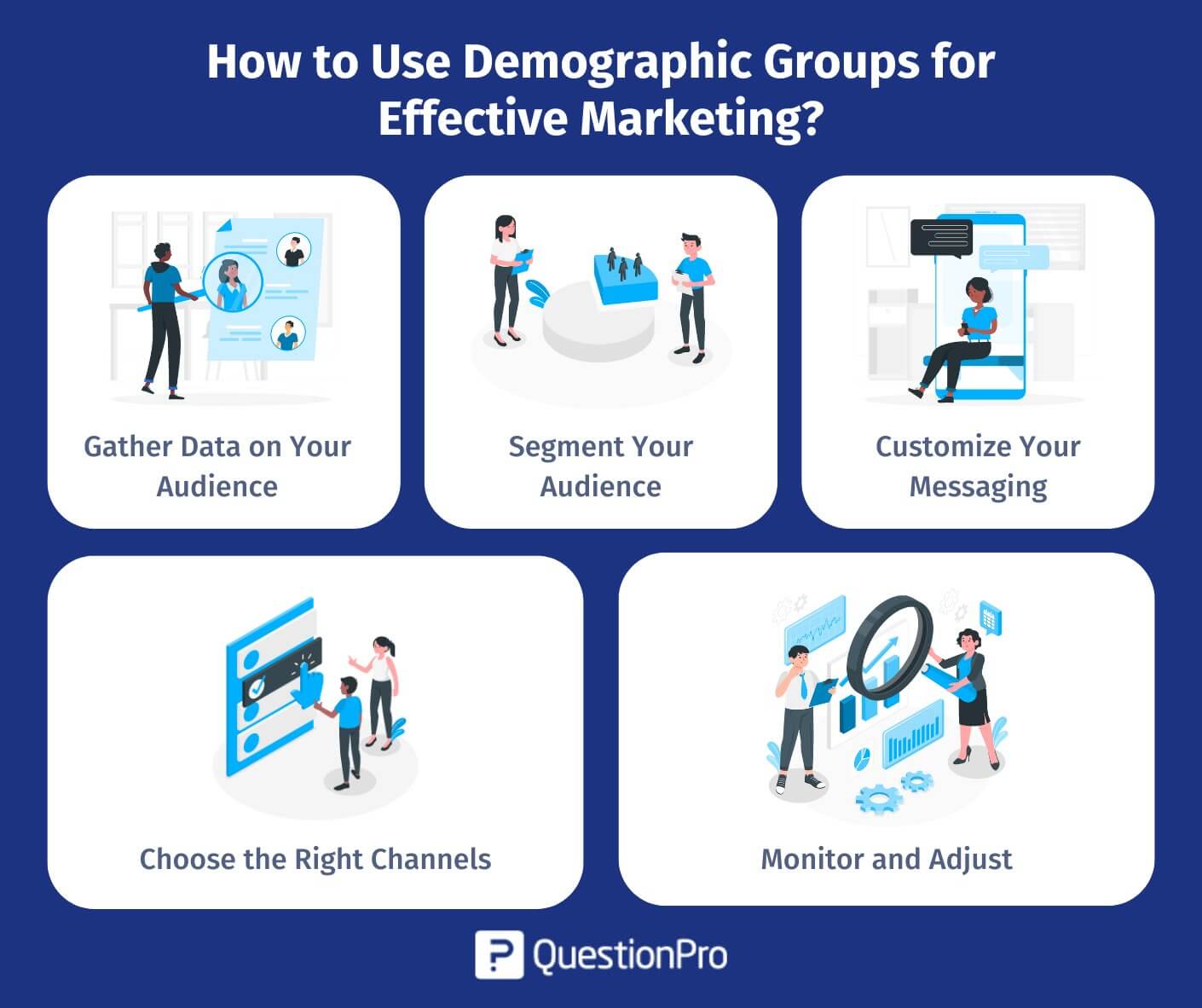 how-to-use-demographic-groups-for-effective-marketing
