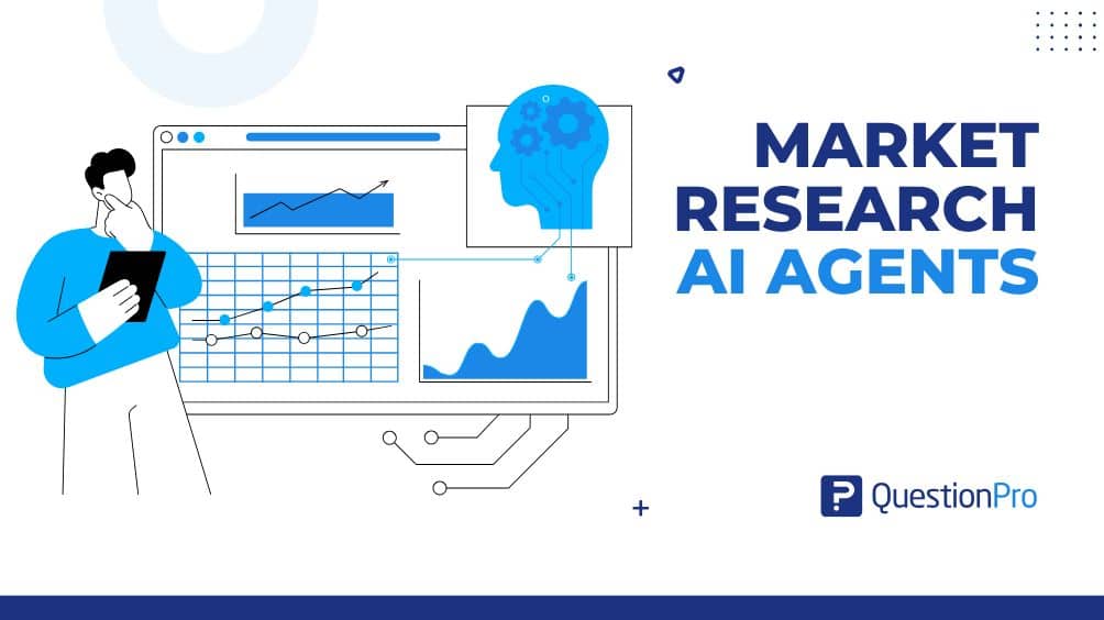 HubSpot - QuestionPro Integration