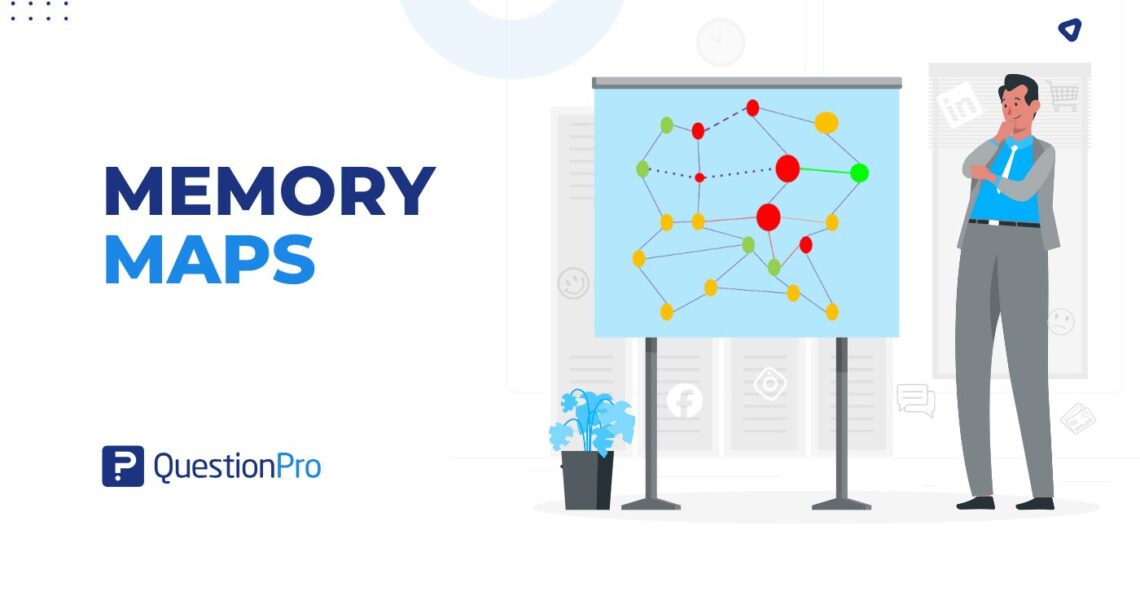 Memory Maps: How to Create One to Improve Customer Experience