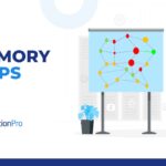 memory maps