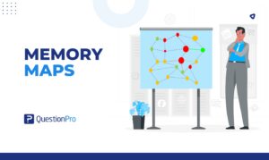 memory maps
