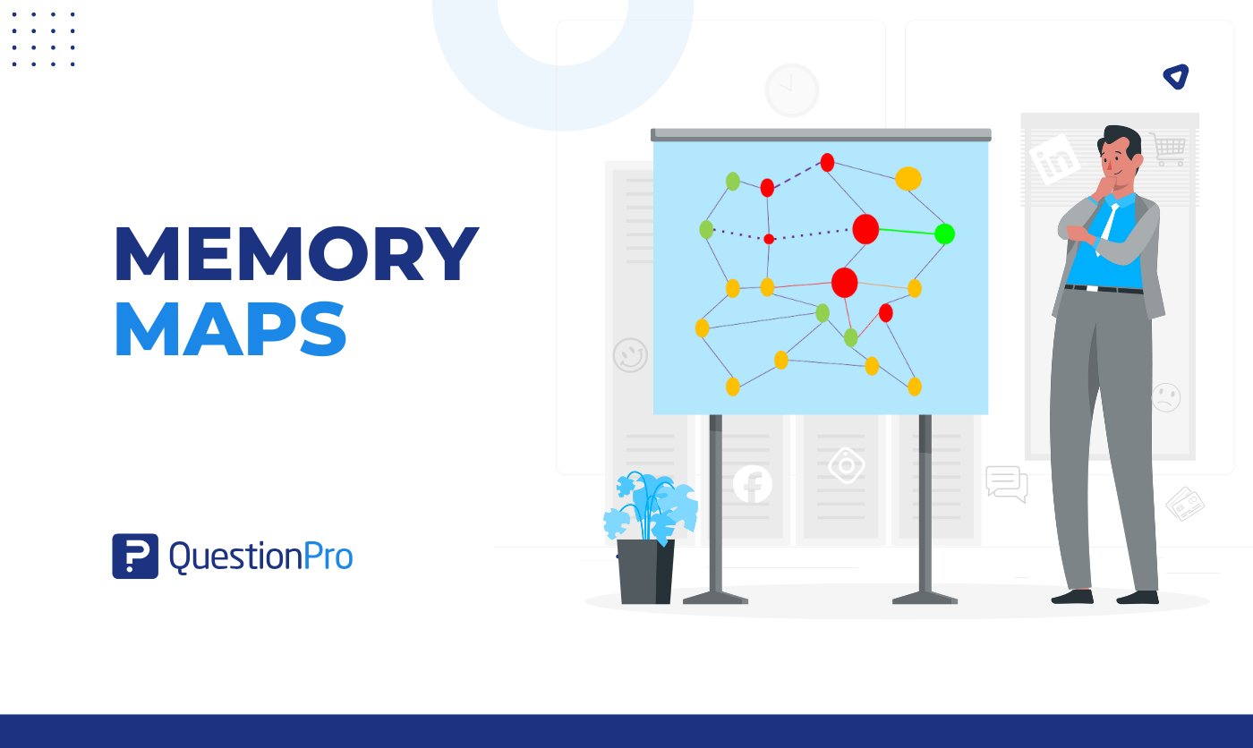 memory maps
