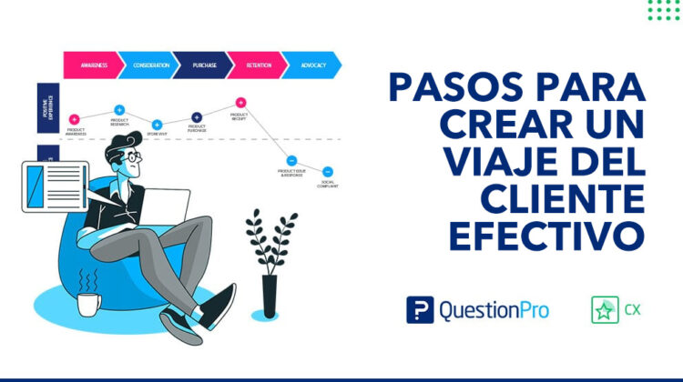Pasos para crear un viaje del cliente