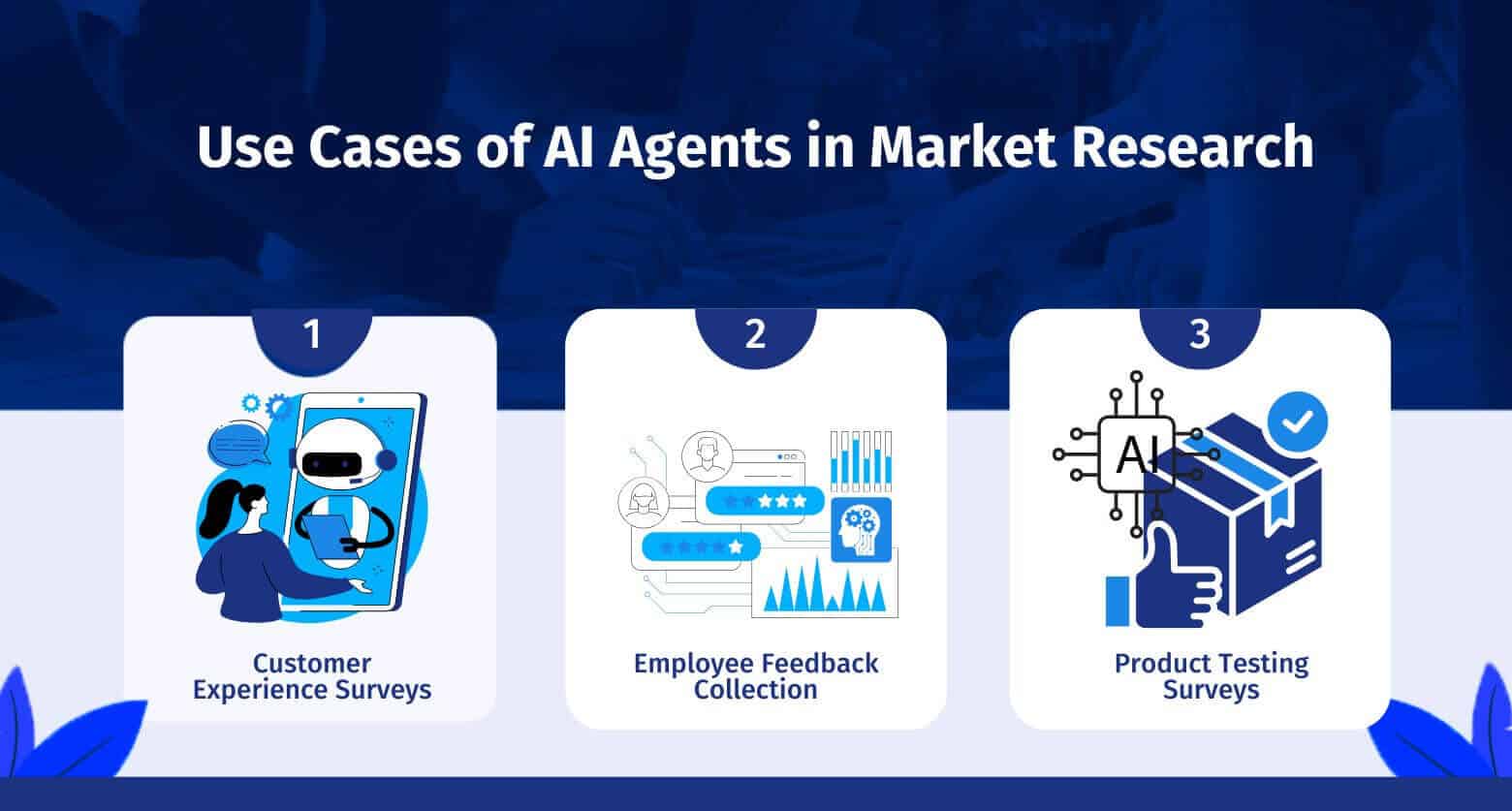 use-cases-of-ai-agents-in-market-research