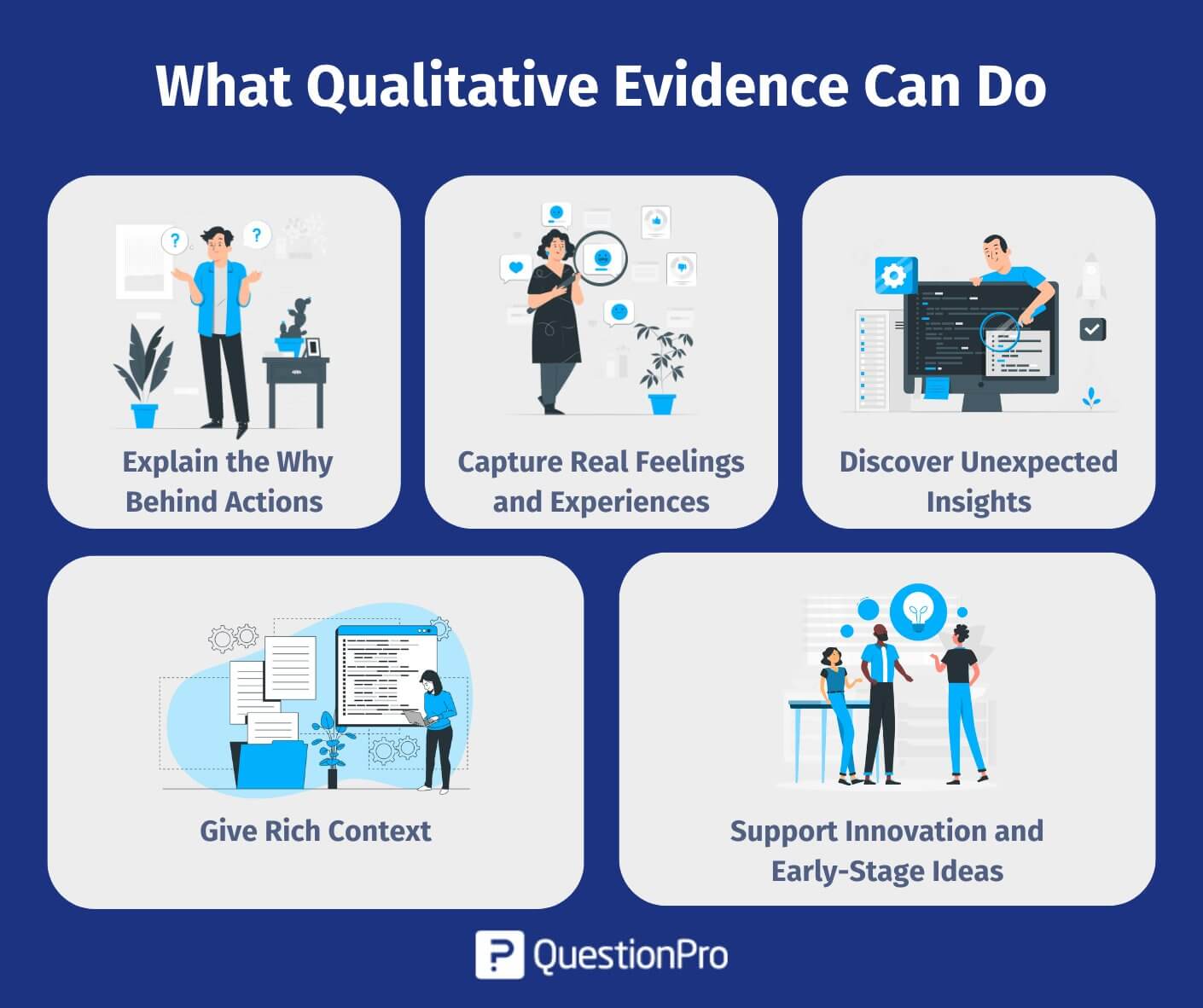 what-qualitative-evidence-can-do
