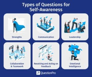 Essential-types-of-Questions-for-Self-Awareness-With-360-Feedback