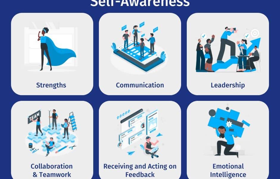 100 Questions for Self-Awareness to Improve Personal Growth