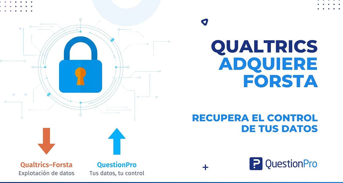 Qualtrics adquiere Forsta: por qué es hora de retomar el control de tus datos