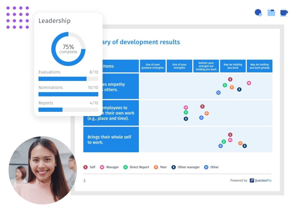 QuestionPro-360-Feedback