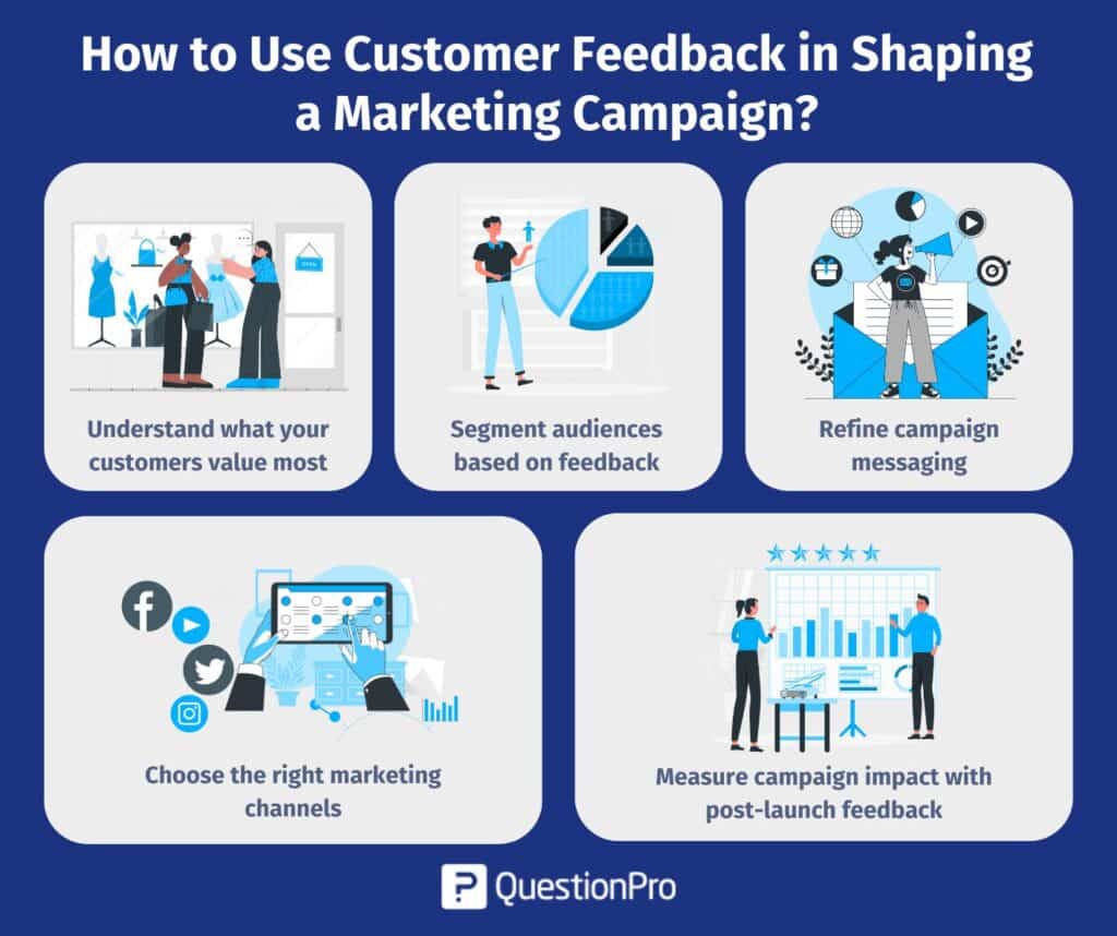 how-to-use-customer-feedback-in-shaping-a-marketing-campaign