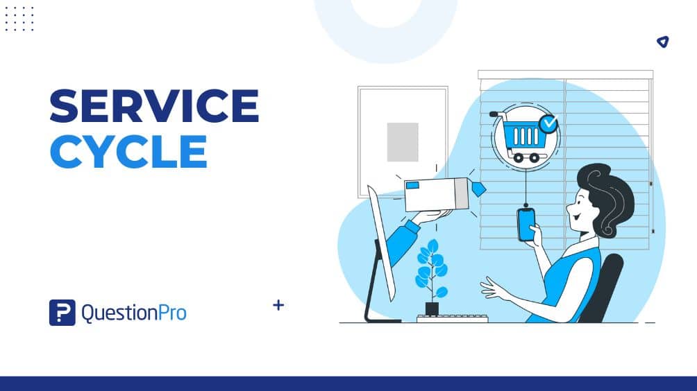 Service Cycle: Measure and Optimize the Customer Experience