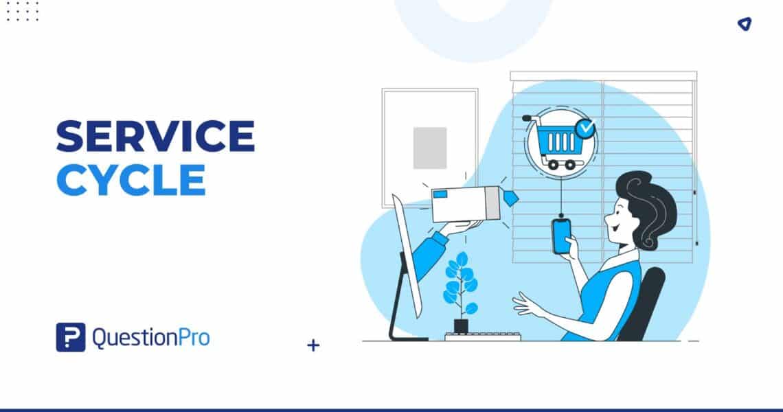 Service Cycle: Measure and Optimize the Customer Experience