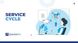 Service Cycle Helps Measure and Optimize the Customer Experience