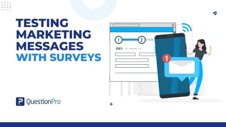 Testing Marketing Messages With Surveys: Step-by-Step Strategy
