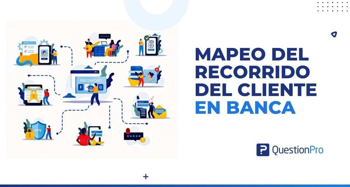 Mapeo del recorrido del cliente en banca: Clave para la experiencia y rentabilidad