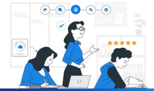 Mapa da experiência do aluno