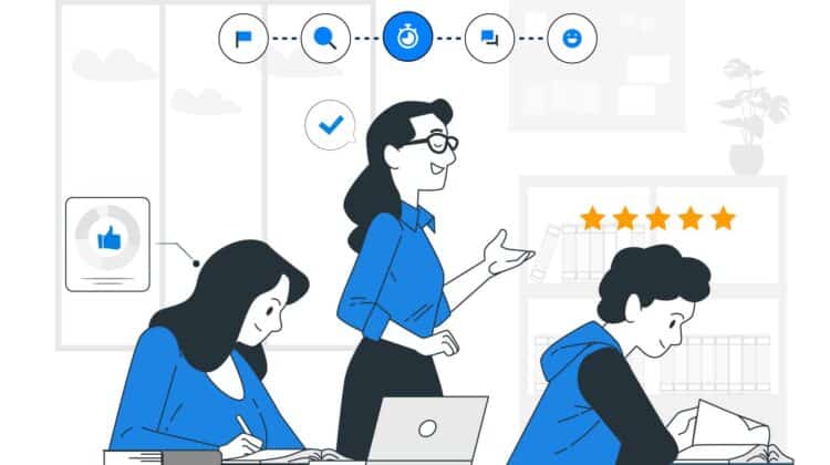 Mapa da experiência do aluno