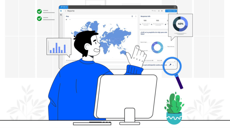 como criar um pesquisa CPA