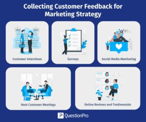 Customer Feedback in Marketing Strategy: 5 Ways to Use It