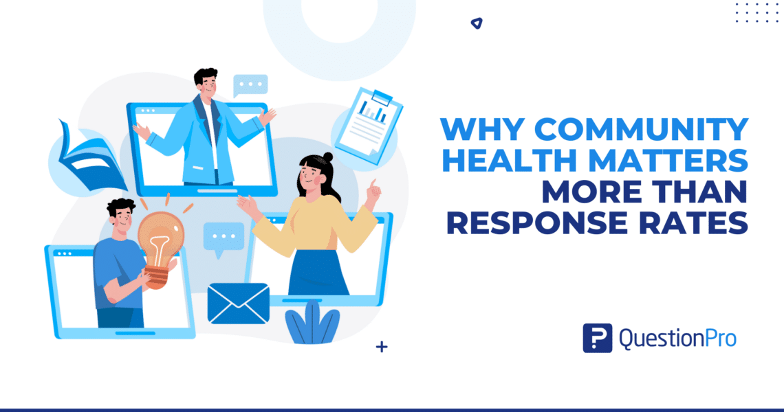 Community Health vs Response Rates in Research Communities