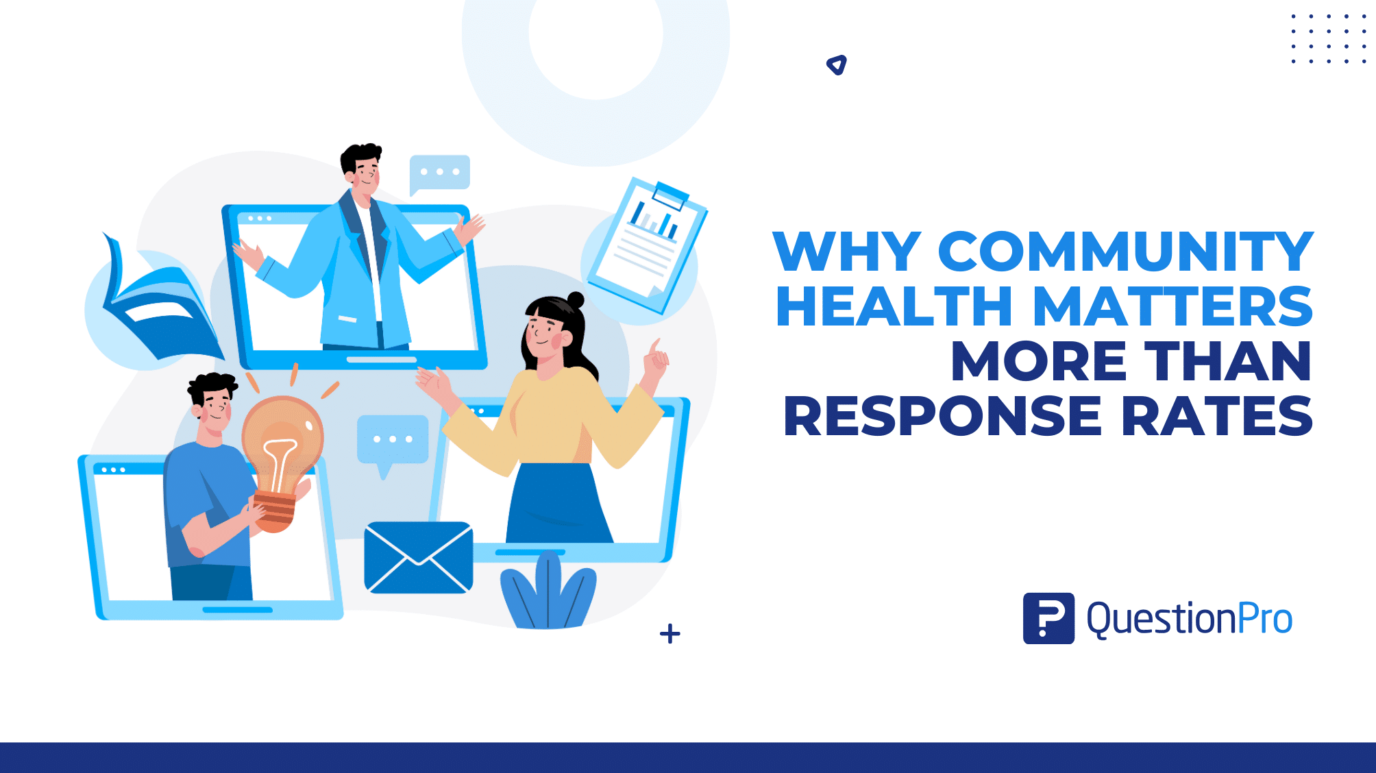 QuestionPro Online Research Communities