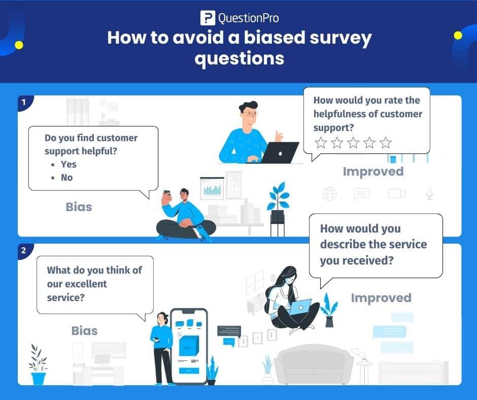 How to avoid biased survey questions