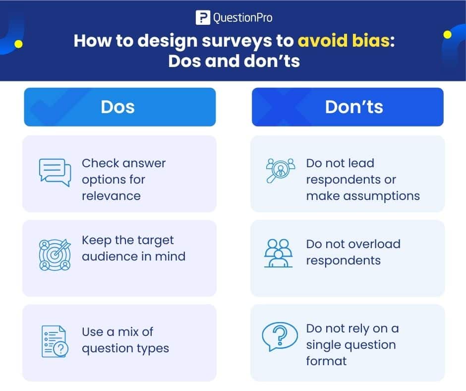 How to design surveys to avoid bias