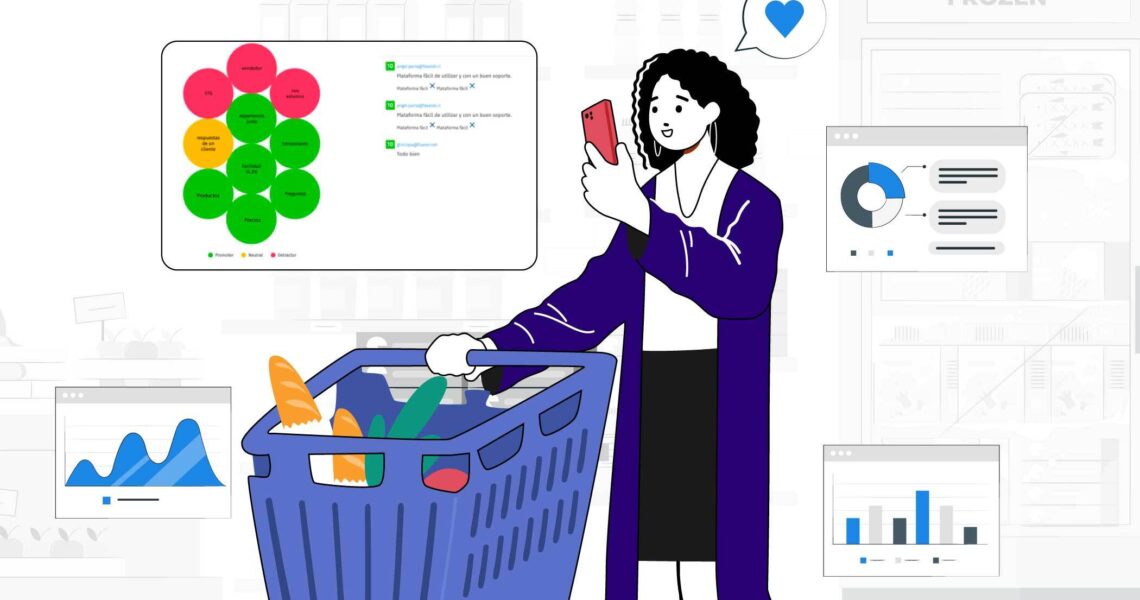 Sentimento do cliente: o que é, sua importância e como medir