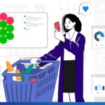 Sentimento do cliente