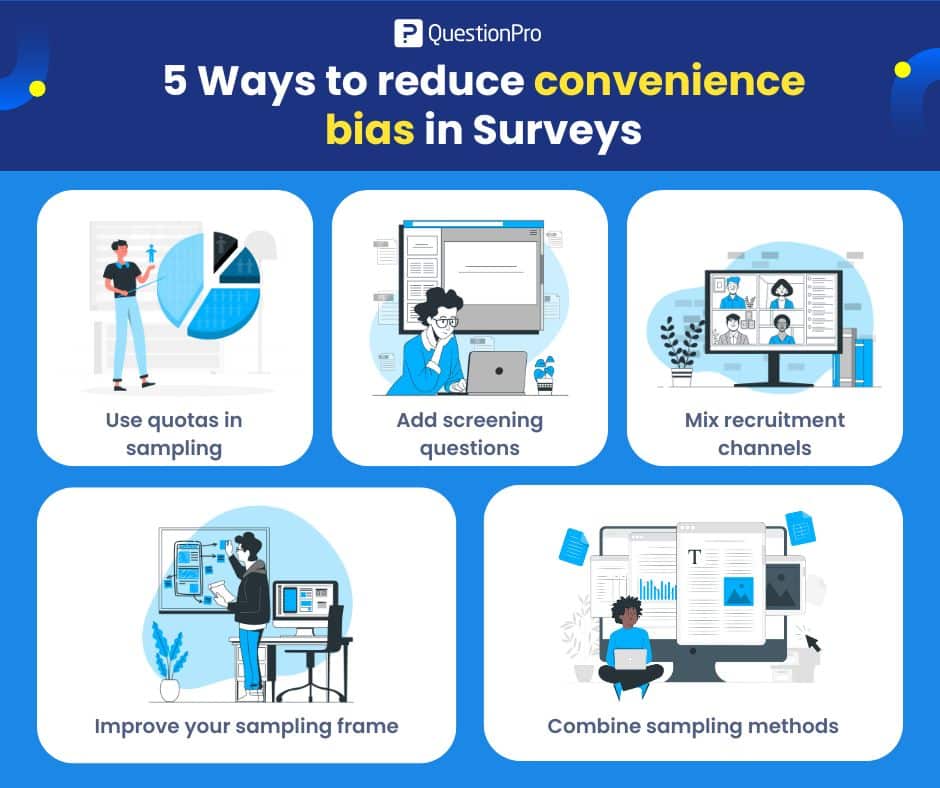 5 Ways to reduce convenience bias in surveys