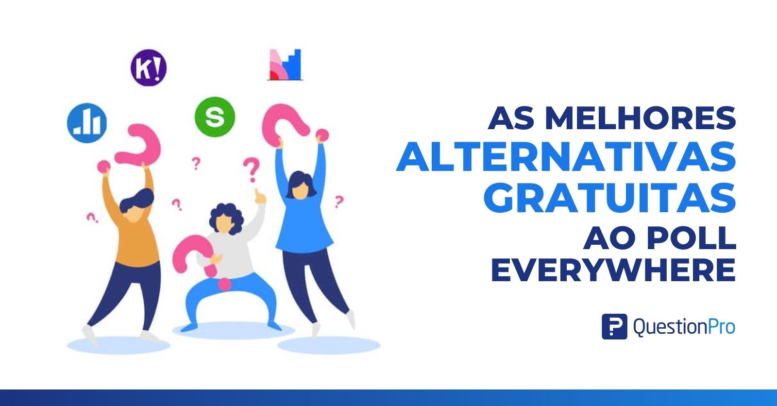 HubSpot - QuestionPro Integration