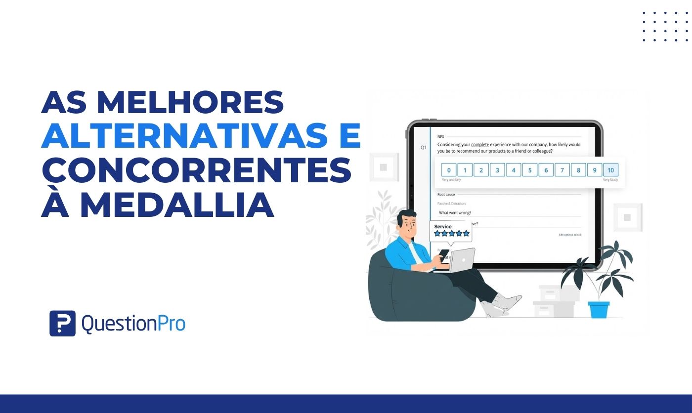 HubSpot - QuestionPro Integration