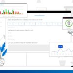 Ciclo de feedback do cliente