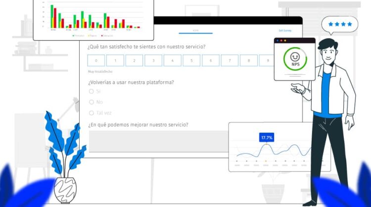 Ciclo de feedback do cliente