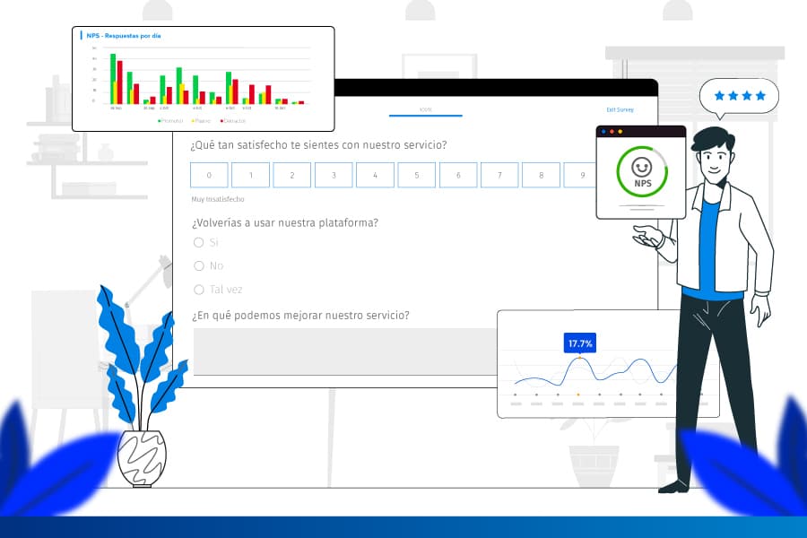 Ciclo de feedback do cliente: o que é e como encerrá-lo