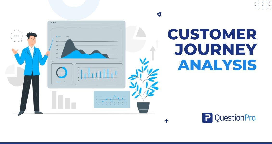 Customer Journey Analysis: What It Is and How It Works
