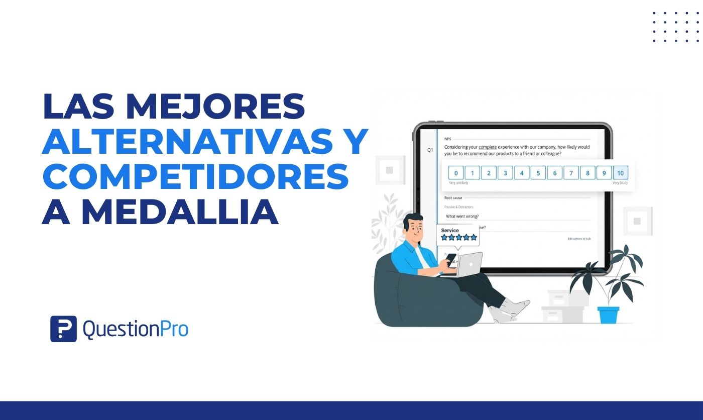 HubSpot - QuestionPro Integration