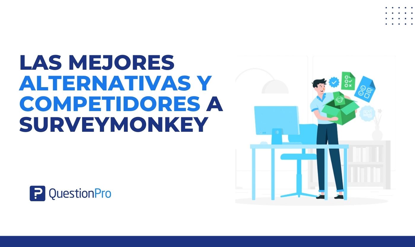 HubSpot - QuestionPro Integration