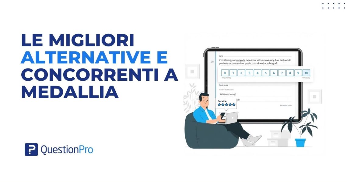 Le Migliori Alternative e Concorrenti a Medallia