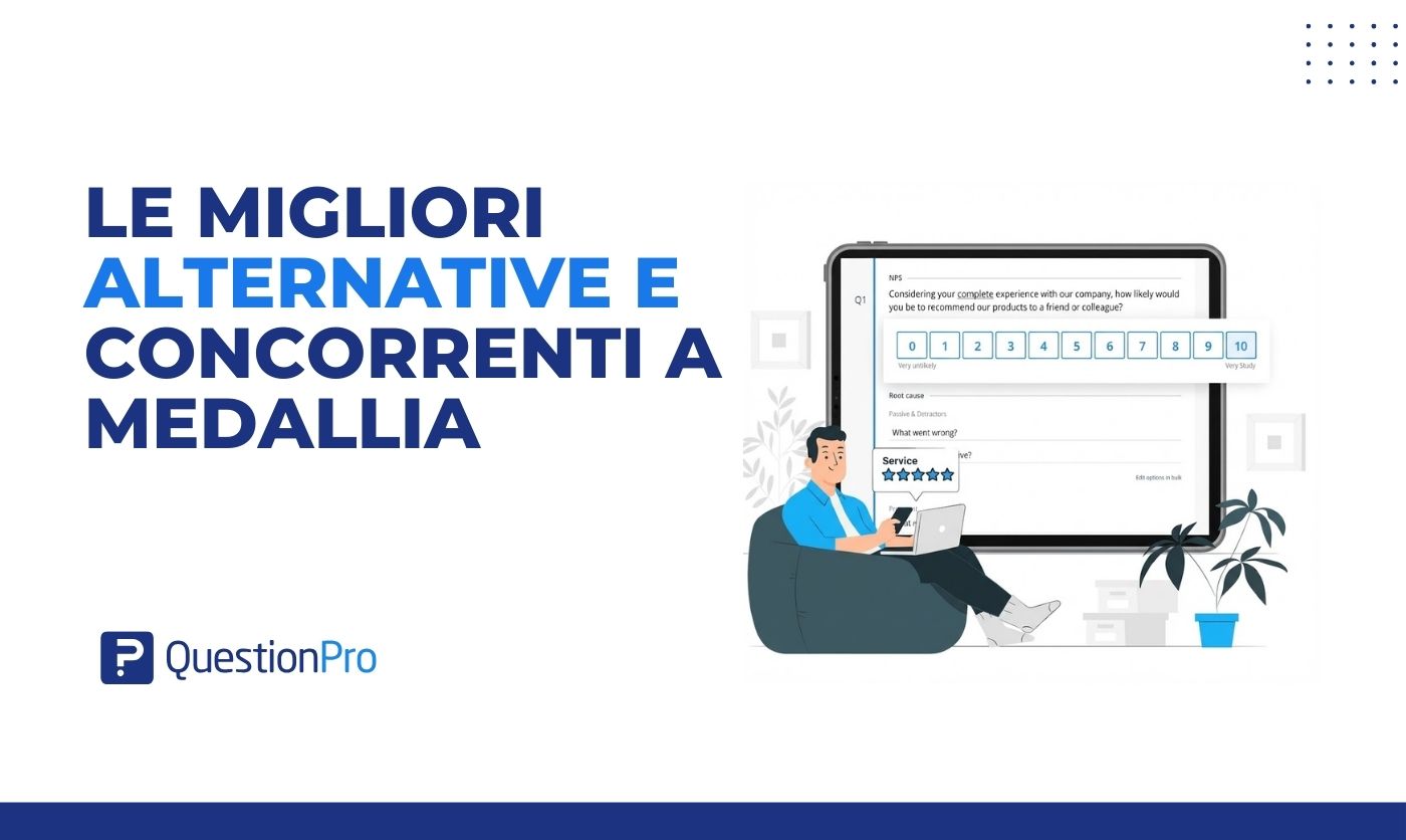 HubSpot - QuestionPro Integration