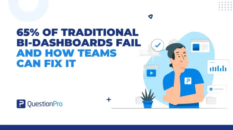 Why Traditional BI Dashboards Fail And How Teams Can Fix It