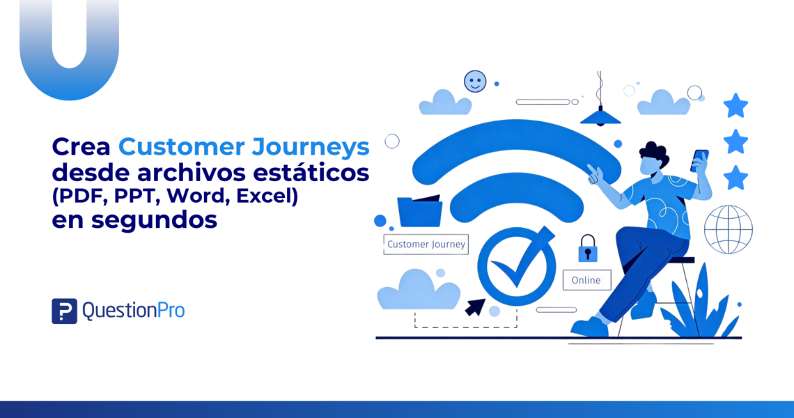 Lleva tus mapas de experiencia del cliente del mundo offline al online