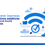 Customer Journey Offline