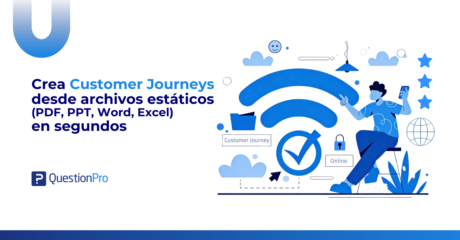 HubSpot - QuestionPro Integration