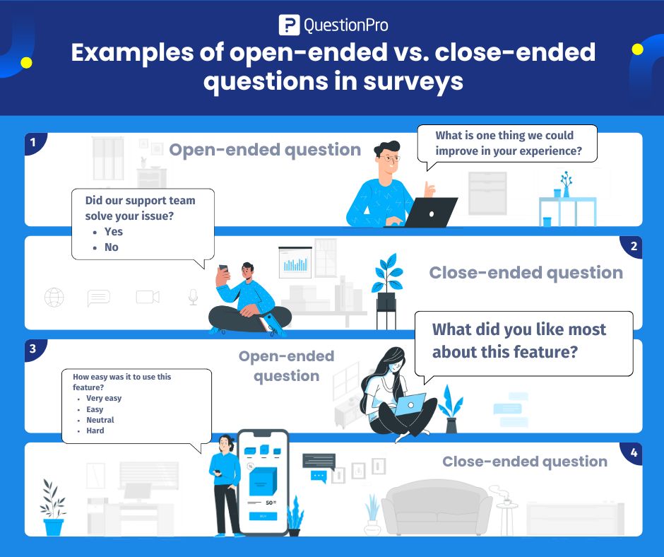 examples-of-open-ended-vs.-close-ended-questions